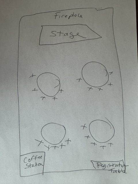 Hand-drawn event layout showing a fireplace, stage, four round tables, coffee station and registration table